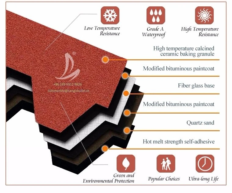 Indonesia Roofing Shingles Laminated Double Layer Asphalt Shingle